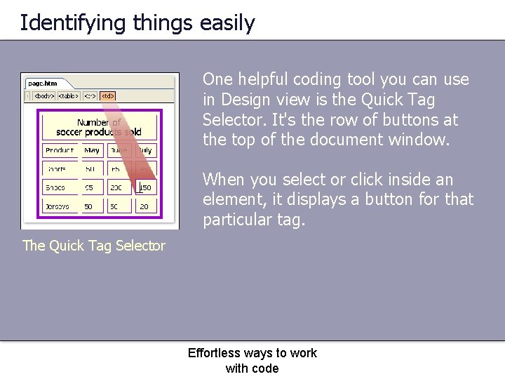 Identifying things easily One helpful coding tool you can use in Design view is
