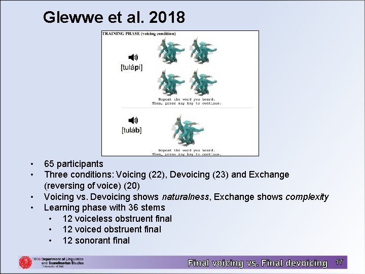 Glewwe et al. 2018 • • 65 participants Three conditions: Voicing (22), Devoicing (23)