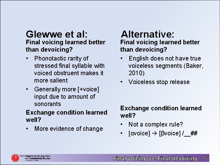 Glewwe et al: Final voicing learned better than devoicing? • Phonotactic rarity of stressed