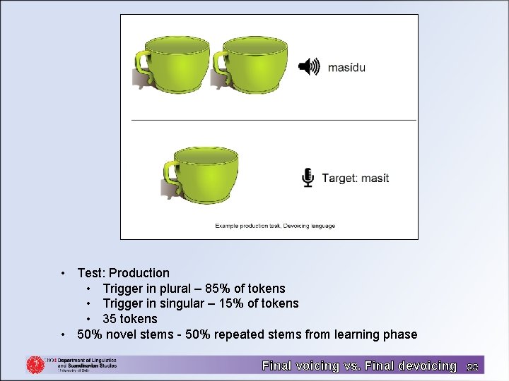  • Test: Production • Trigger in plural – 85% of tokens • Trigger