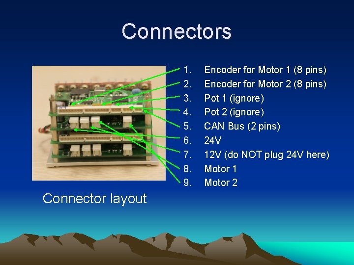 Connectors 1. 2. 3. 4. 5. 6. 7. 8. 9. Connector layout Encoder for