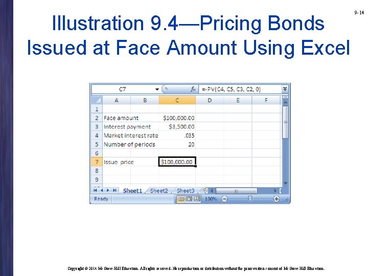 Illustration 9. 4—Pricing Bonds Issued at Face Amount Using Excel Copyright © 2014 Mc.