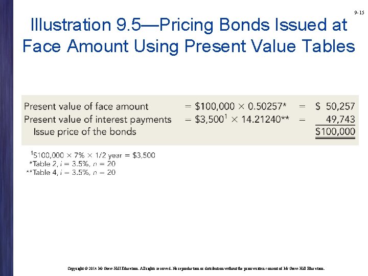 9 -15 Illustration 9. 5—Pricing Bonds Issued at Face Amount Using Present Value Tables