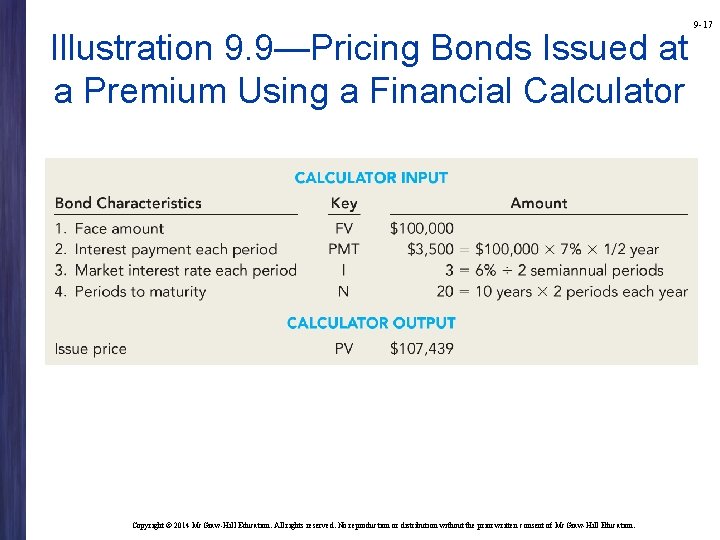 Illustration 9. 9—Pricing Bonds Issued at a Premium Using a Financial Calculator Copyright ©