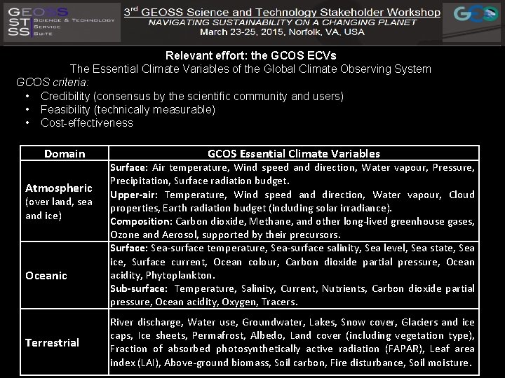 Relevant effort: the GCOS ECVs The Essential Climate Variables of the Global Climate Observing