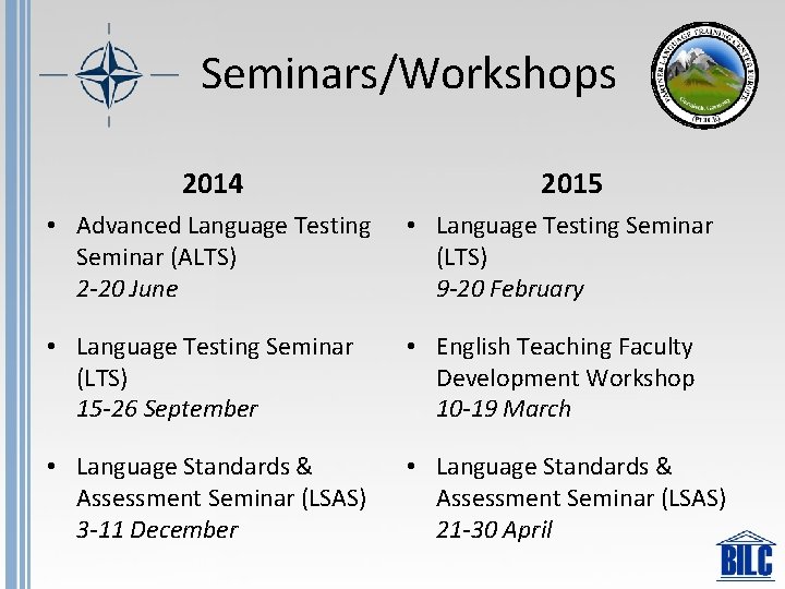 Seminars/Workshops 2014 2015 • Advanced Language Testing Seminar (ALTS) 2 -20 June • Language