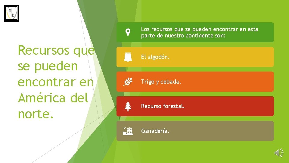 Los recursos que se pueden encontrar en esta parte de nuestro continente son: Recursos