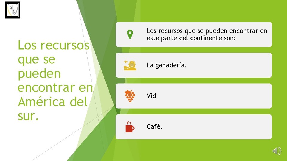 Los recursos que se pueden encontrar en América del sur. Los recursos que se