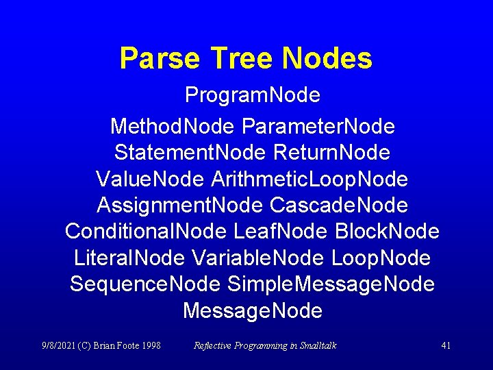 Parse Tree Nodes Program. Node Method. Node Parameter. Node Statement. Node Return. Node Value.