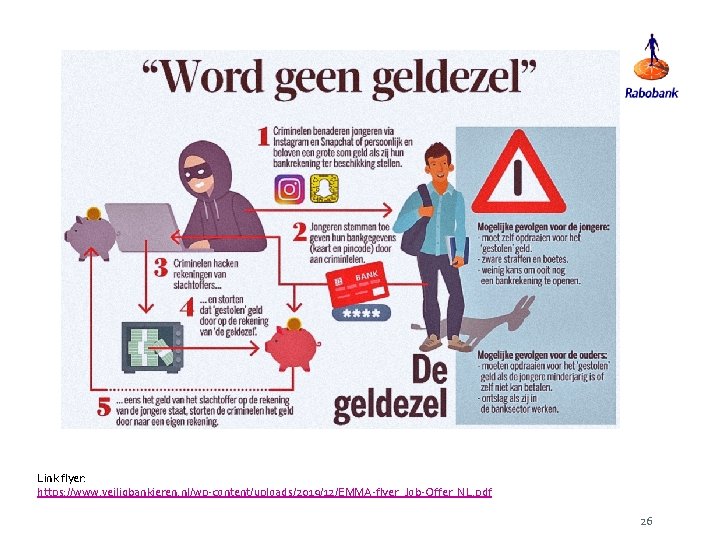 Link flyer: https: //www. veiligbankieren. nl/wp-content/uploads/2019/12/EMMA-flyer_Job-Offer_NL. pdf 26 