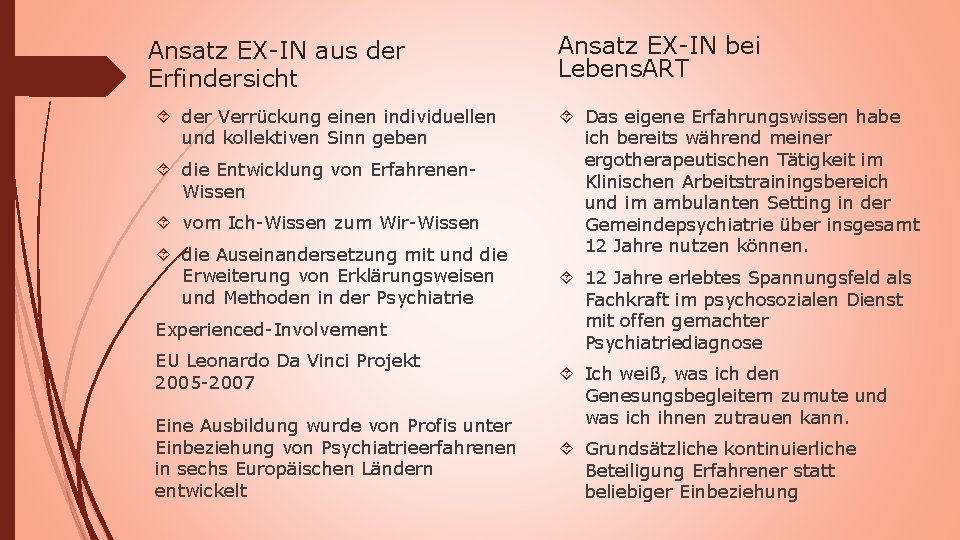 Ansatz EX-IN aus der Erfindersicht der Verrückung einen individuellen und kollektiven Sinn geben die