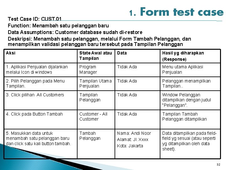 1. Form test case Test Case ID: CUST. 01 Function: Menambah satu pelanggan baru