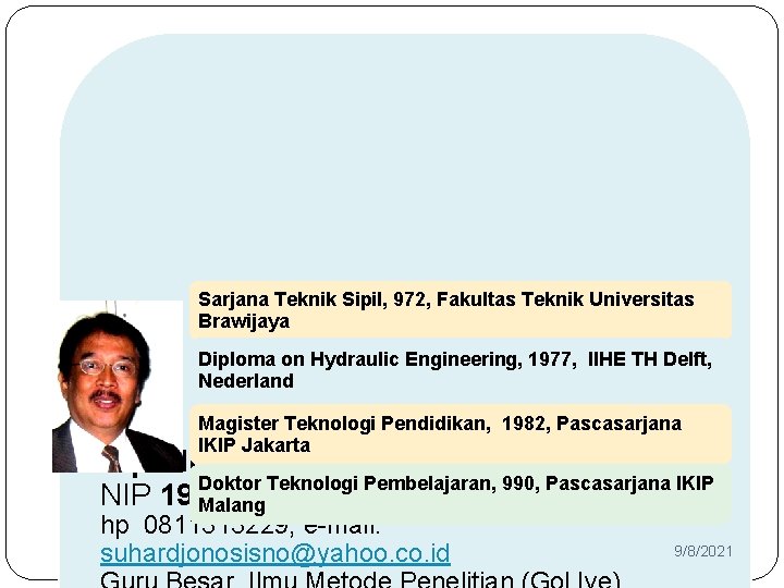 Sarjana Teknik Sipil, 972, Fakultas Teknik Universitas Brawijaya Diploma on Hydraulic Engineering, 1977, IIHE