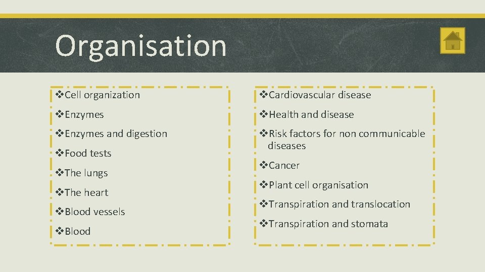 Organisation v. Cell organization v. Cardiovascular disease v. Enzymes v. Health and disease v.