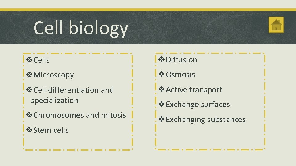 Cell biology v. Cells v. Diffusion v. Microscopy v. Osmosis v. Cell differentiation and