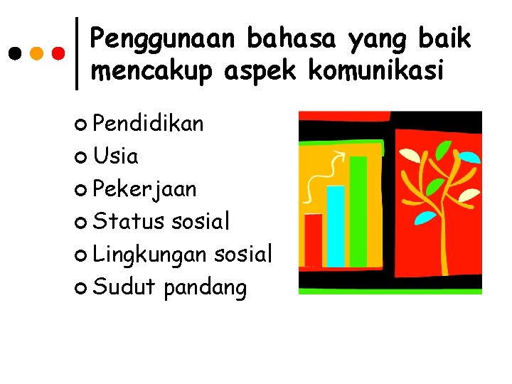 Penggunaan bahasa yang baik mencakup aspek komunikasi ¢ Pendidikan ¢ Usia ¢ Pekerjaan ¢