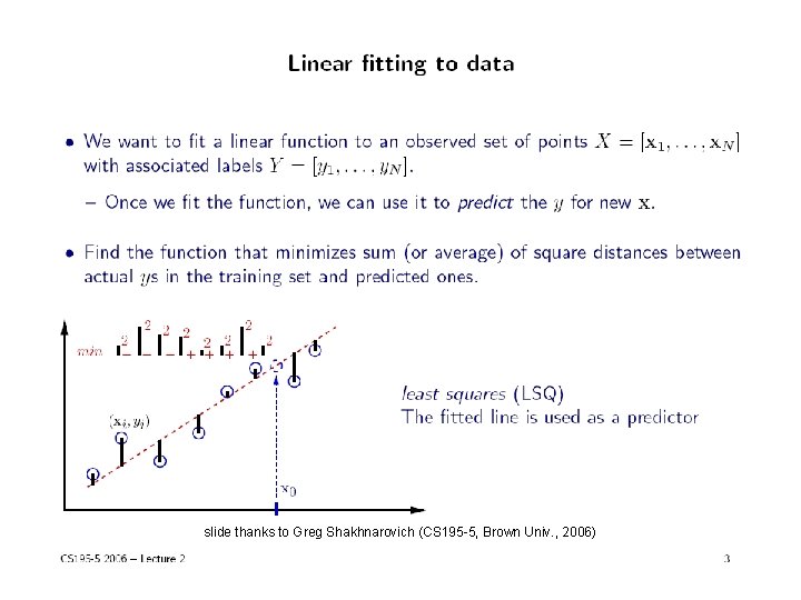 slide thanks to Greg Shakhnarovich (CS 195 -5, Brown Univ. , 2006) Jeff Howbert