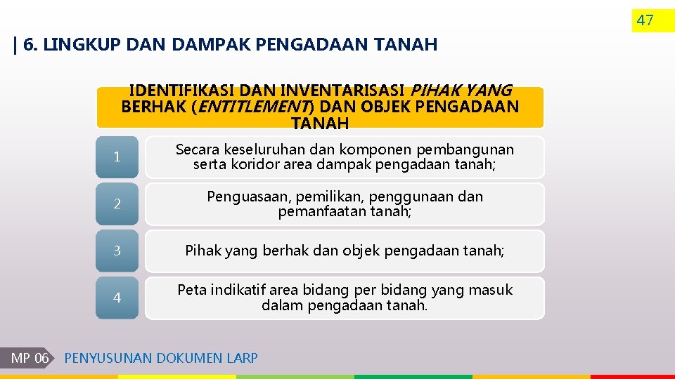 47 | 6. LINGKUP DAN DAMPAK PENGADAAN TANAH IDENTIFIKASI DAN INVENTARISASI PIHAK YANG BERHAK