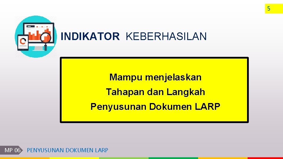 5 INDIKATOR KEBERHASILAN Mampu menjelaskan Tahapan dan Langkah Penyusunan Dokumen LARP MP 06 PENYUSUNAN