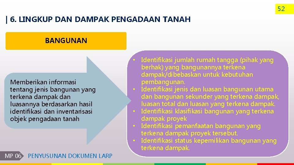 52 | 6. LINGKUP DAN DAMPAK PENGADAAN TANAH BANGUNAN Memberikan informasi tentang jenis bangunan