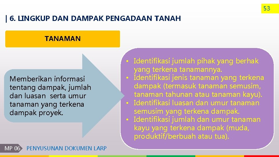 53 | 6. LINGKUP DAN DAMPAK PENGADAAN TANAH TANAMAN Memberikan informasi tentang dampak, jumlah