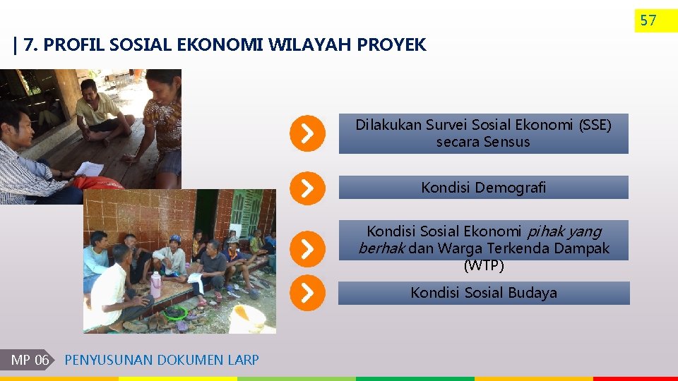 57 | 7. PROFIL SOSIAL EKONOMI WILAYAH PROYEK Dilakukan Survei Sosial Ekonomi (SSE) secara