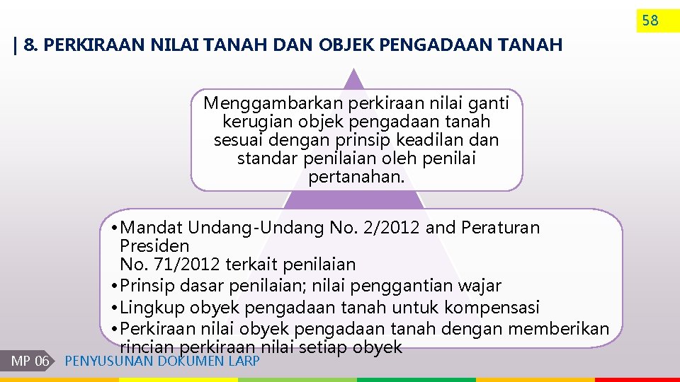 58 | 8. PERKIRAAN NILAI TANAH DAN OBJEK PENGADAAN TANAH Menggambarkan perkiraan nilai ganti