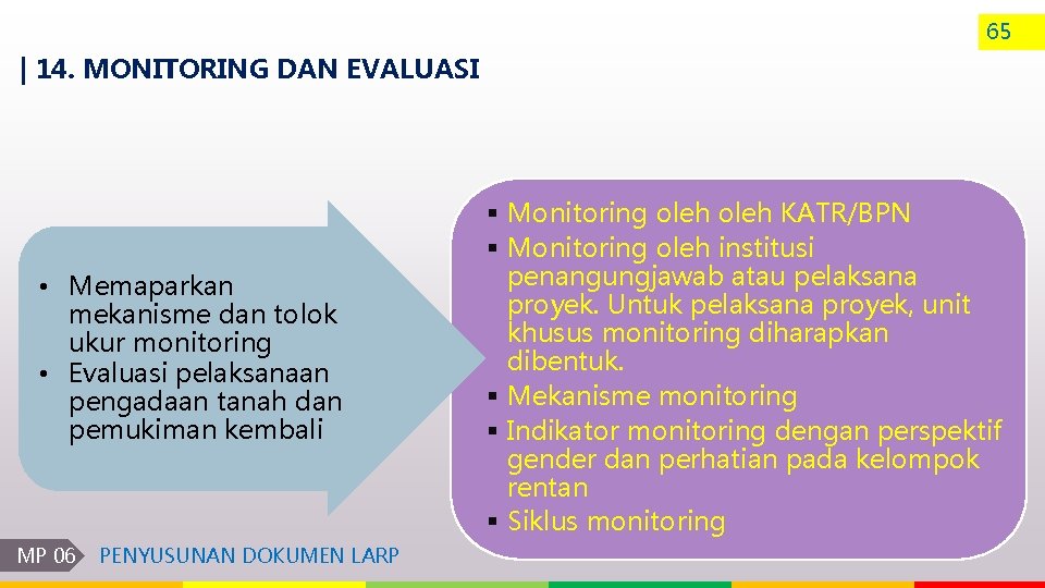 65 | 14. MONITORING DAN EVALUASI • Memaparkan mekanisme dan tolok ukur monitoring •