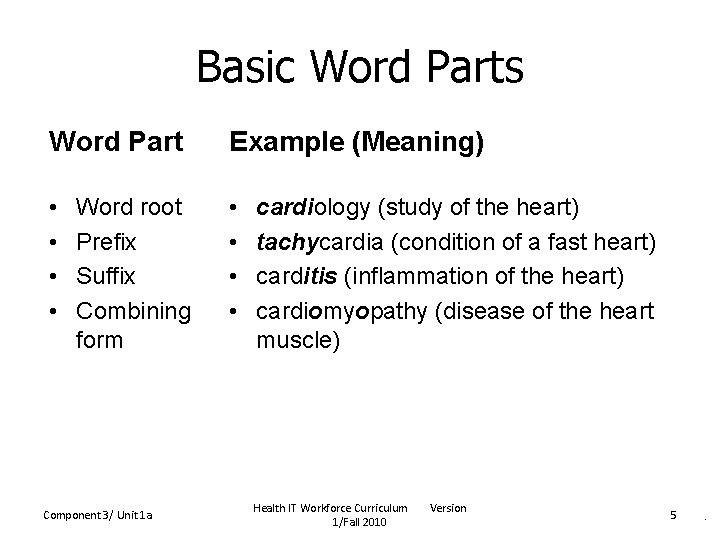 Basic Word Parts Word Part Example (Meaning) • • Word root Prefix Suffix Combining