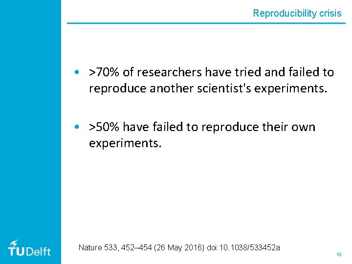 Reproducibility crisis • >70% of researchers have tried and failed to reproduce another scientist's