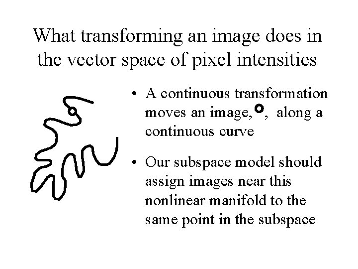 What transforming an image does in the vector space of pixel intensities • A