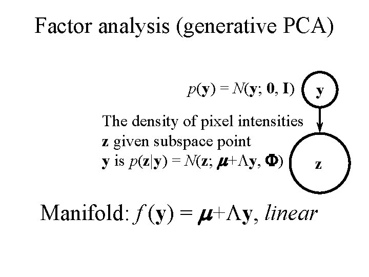 Factor analysis (generative PCA) p(y) = N(y; 0, I) y The density of pixel