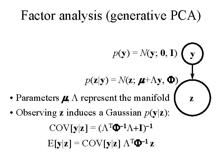 Factor analysis (generative PCA) p(y) = N(y; 0, I) y p(z|y) = N(z; m+Ly,