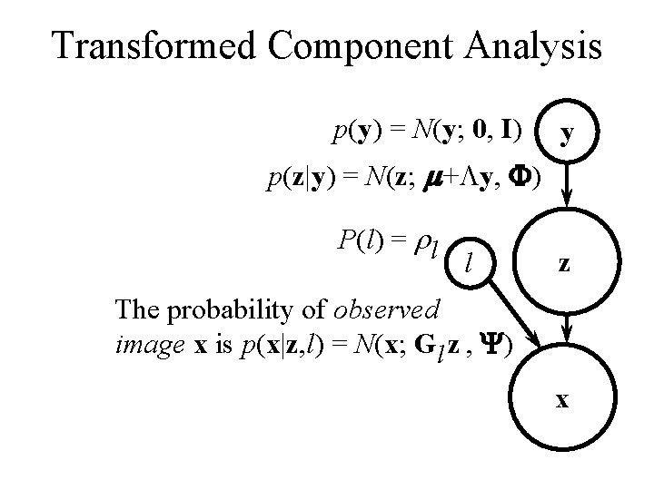 Transformed Component Analysis p(y) = N(y; 0, I) y p(z|y) = N(z; m+Ly, F)