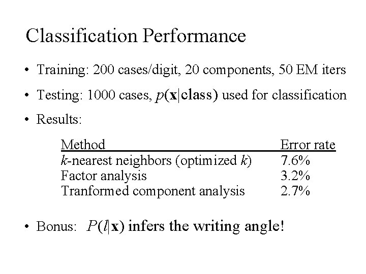 Classification Performance • Training: 200 cases/digit, 20 components, 50 EM iters • Testing: 1000