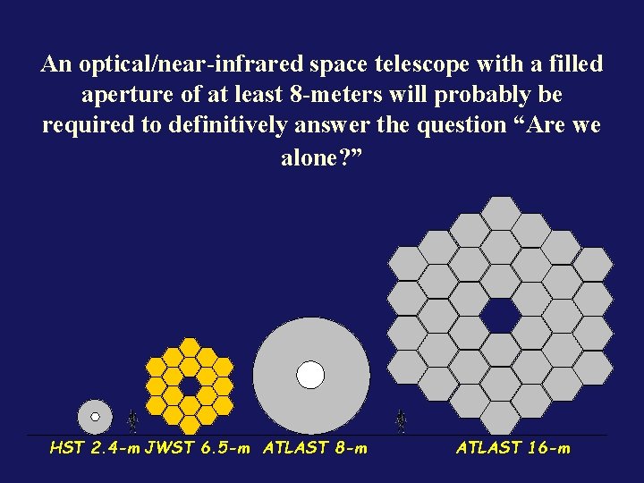 An optical/near-infrared space telescope with a filled aperture of at least 8 -meters will