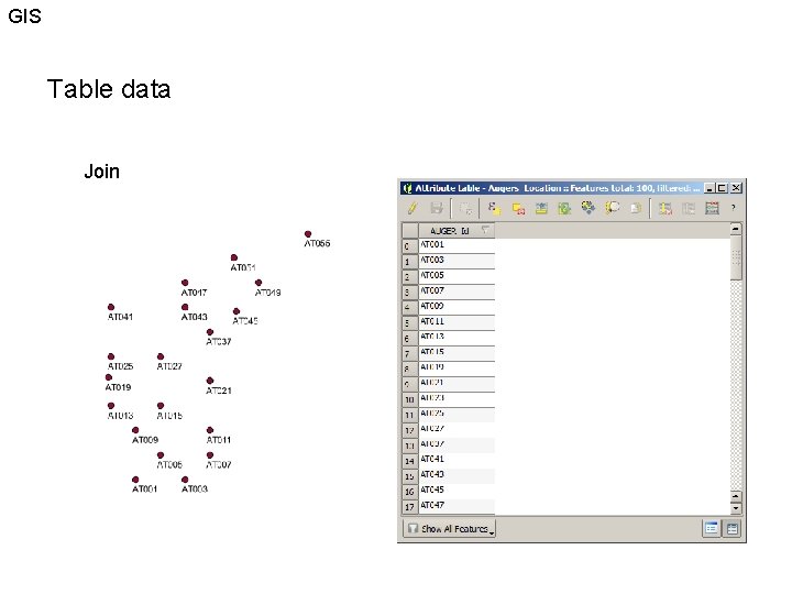 GIS Table data Join 