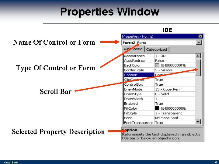 Properties Window IDE Name Of Control or Form Type Of Control or Form Scroll Properties Window IDE Name Of Control or Form Type Of Control or Form Scroll