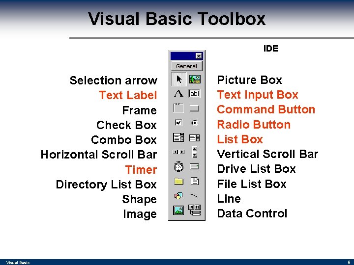 Visual Basic Toolbox IDE Selection arrow Text Label Frame Check Box Combo Box Horizontal Visual Basic Toolbox IDE Selection arrow Text Label Frame Check Box Combo Box Horizontal