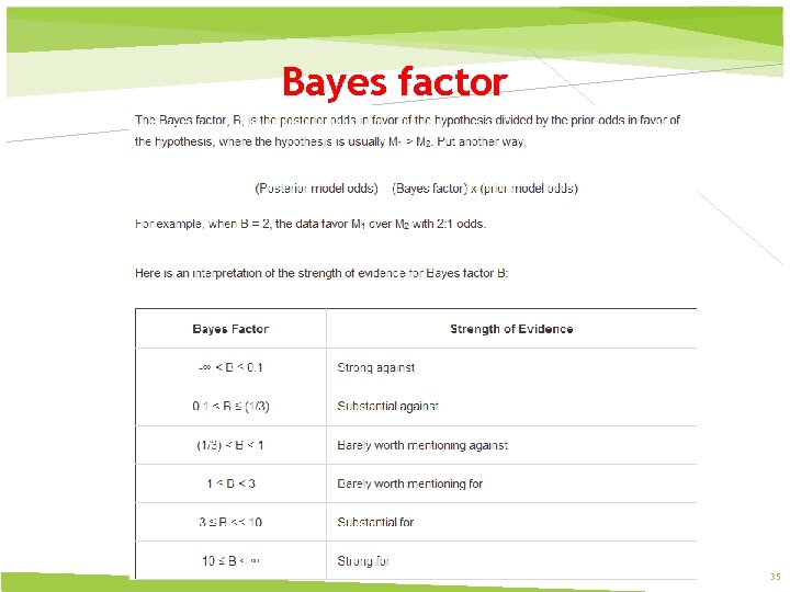 Bayes factor 35 