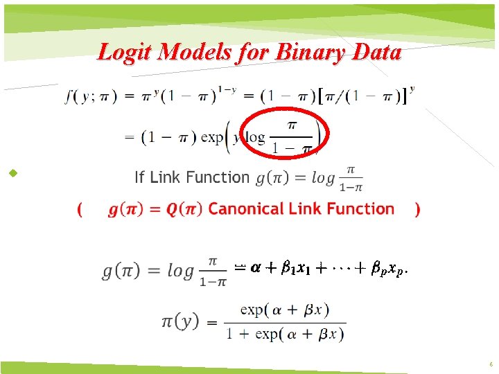 Logit Models for Binary Data 6 