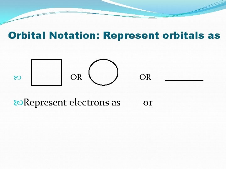 Orbital Notation: Represent orbitals as OR Represent electrons as OR or 