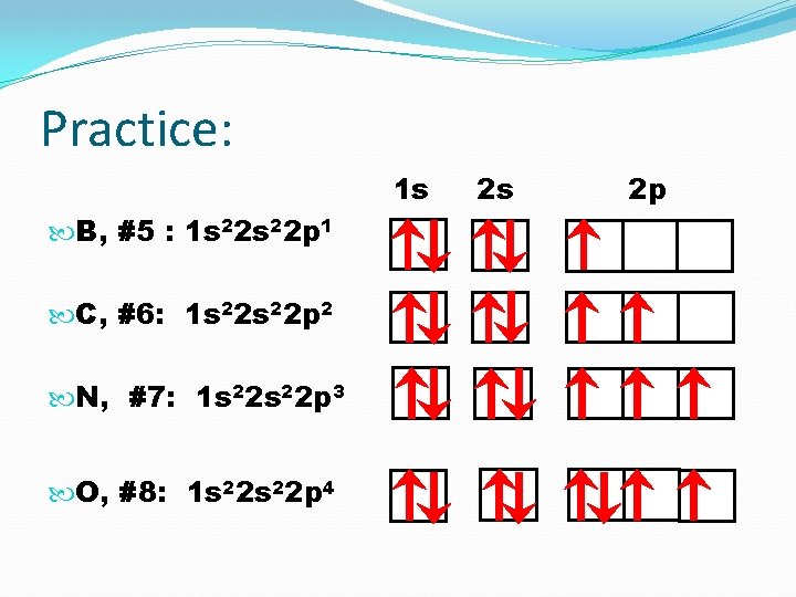 Practice: 1 s B, #5 : 1 s 22 p 1 C, #6: 1