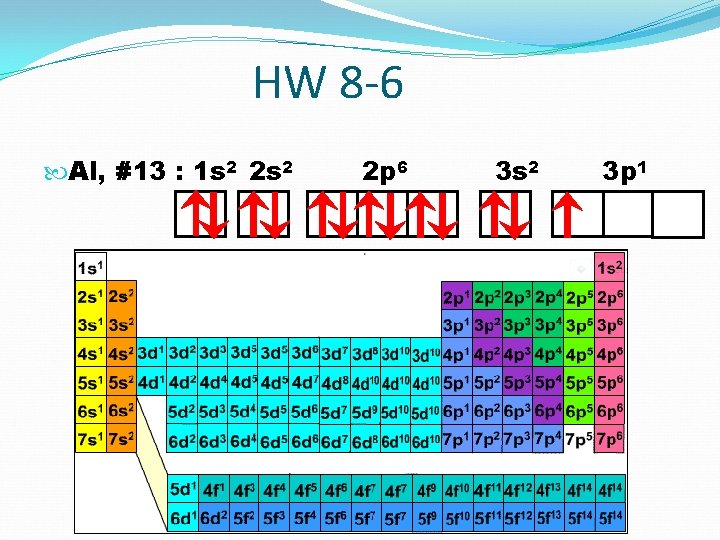 HW 8 -6 Al, #13 : 1 s 2 2 p 6 3 s