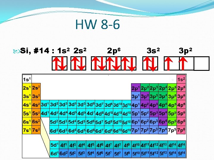 HW 8 -6 Si, #14 : 1 s 2 2 p 6 3 s