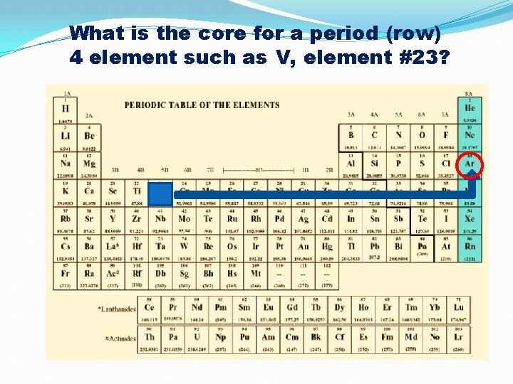 What is the core for a period (row) 4 element such as V, element