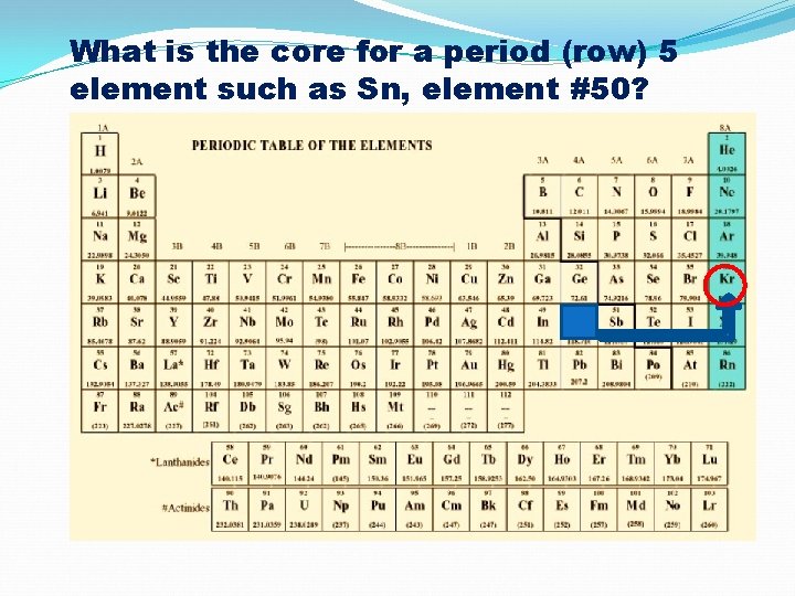 What is the core for a period (row) 5 element such as Sn, element