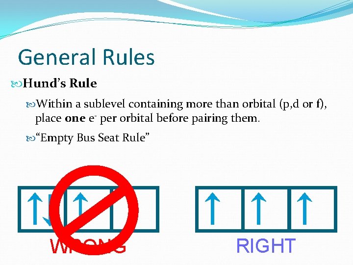 General Rules Hund’s Rule Within a sublevel containing more than orbital (p, d or