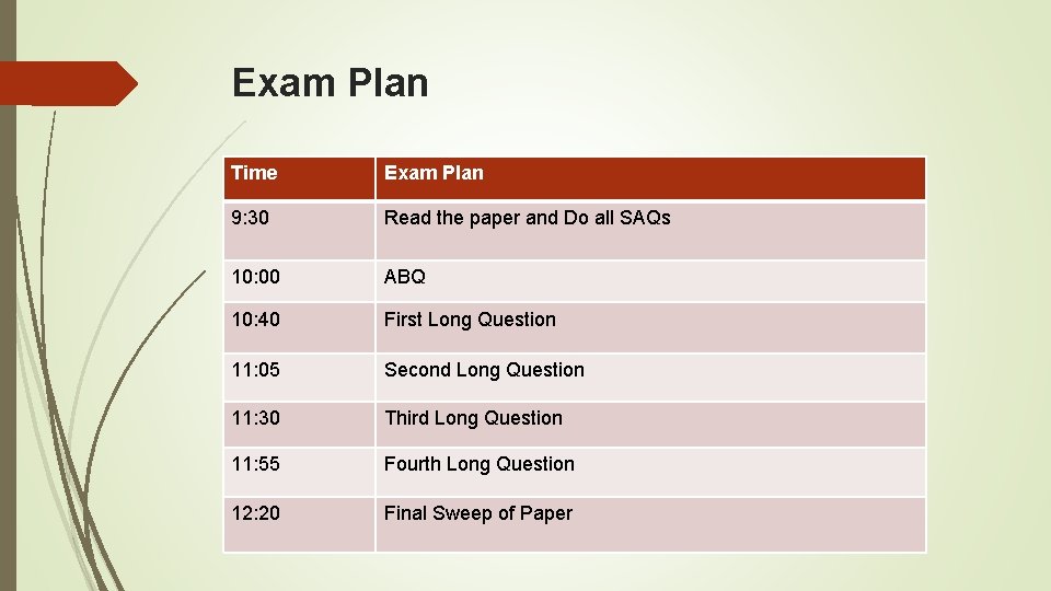 Exam Plan Time Exam Plan 9: 30 Read the paper and Do all SAQs