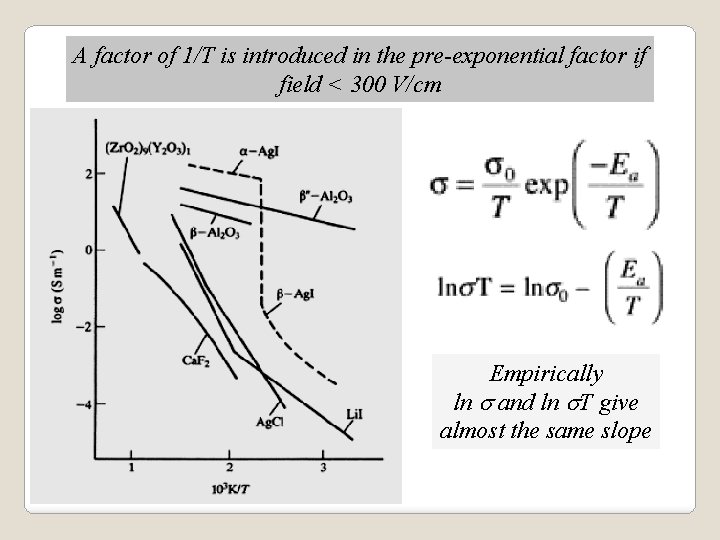 A factor of 1/T is introduced in the pre-exponential factor if field < 300